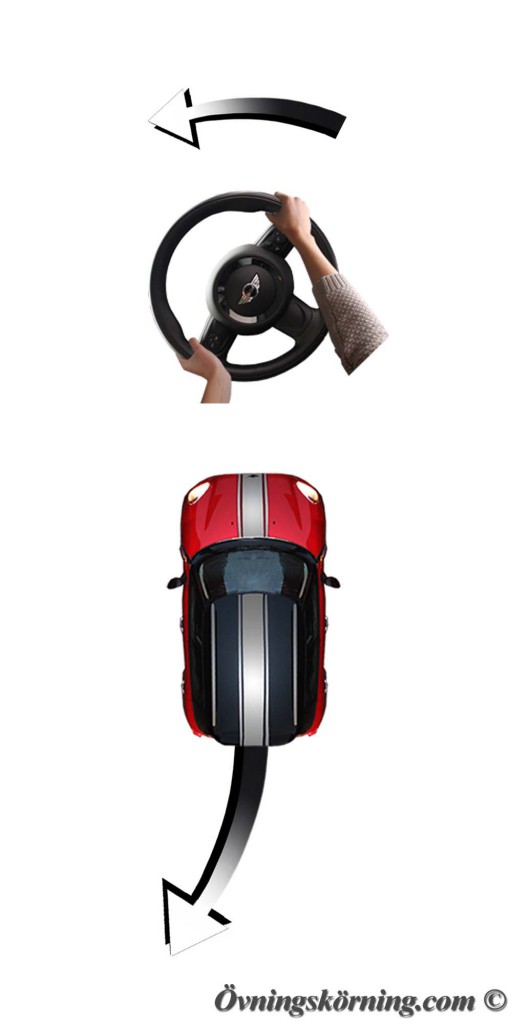 Detta händer när du styr åt vänster när du backar