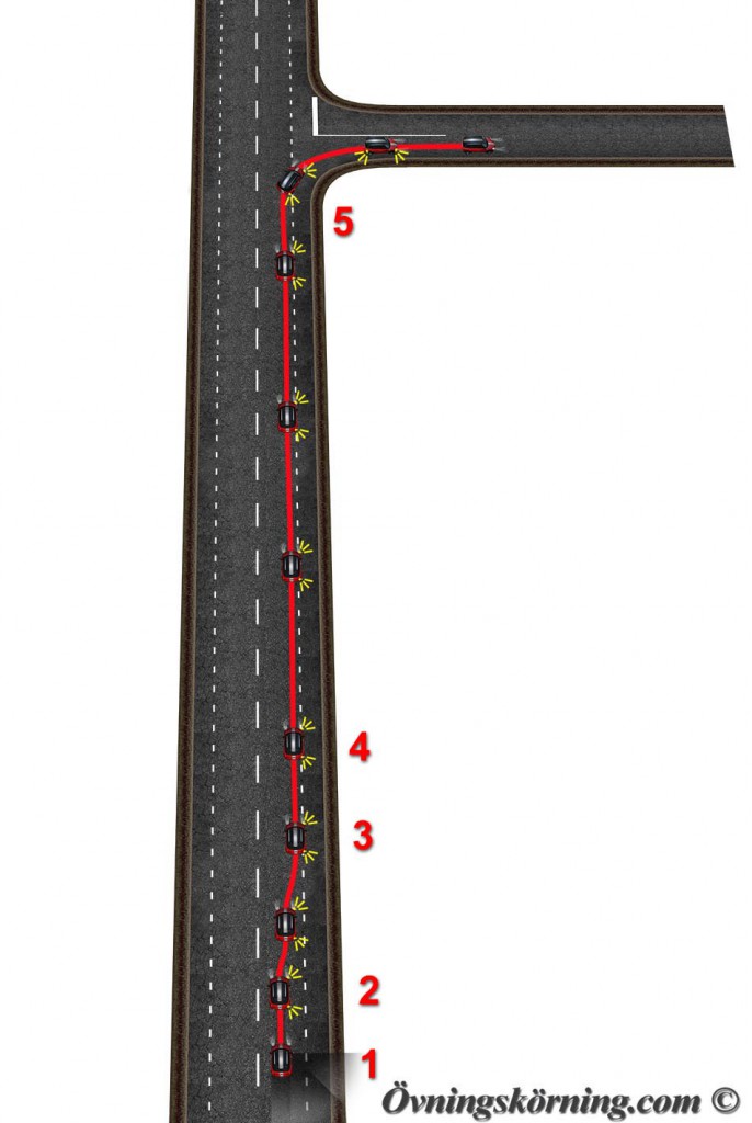 Stor landsväg. Placering vid högersväng 1