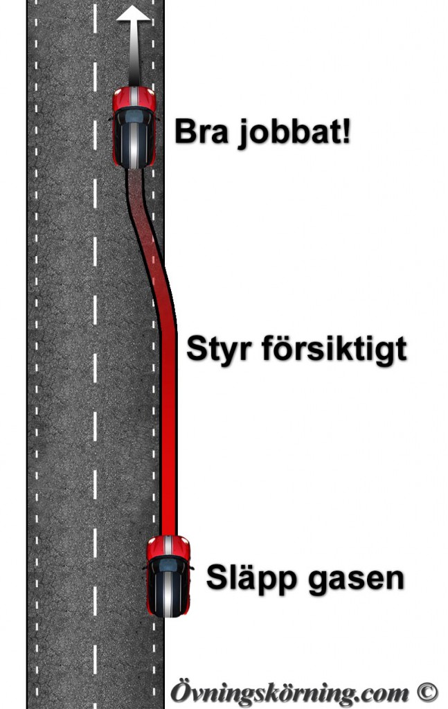 2hjul utanför