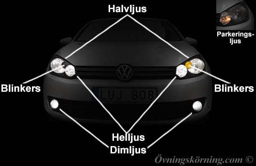 Framljus