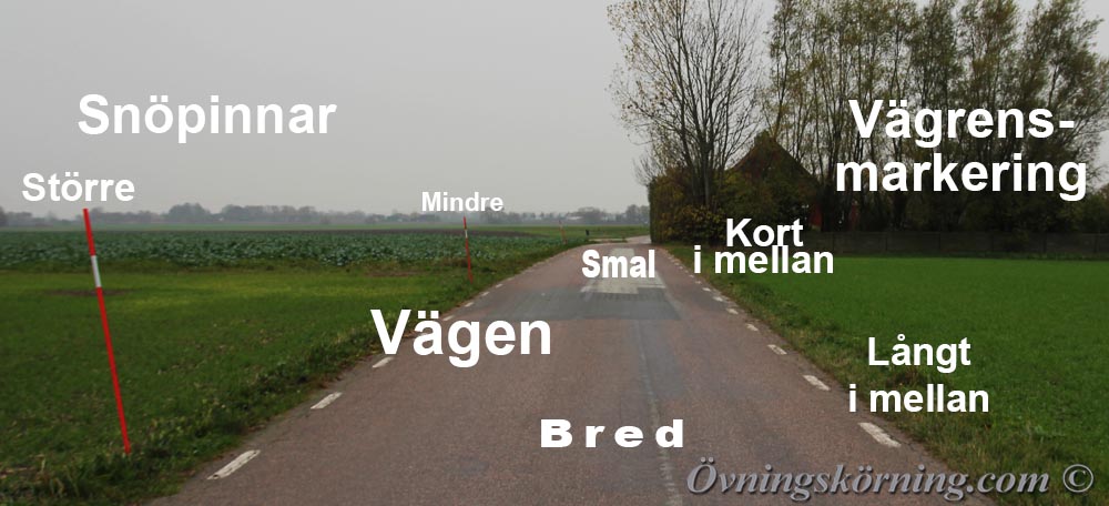 Köra bil. Avståndsbedömning