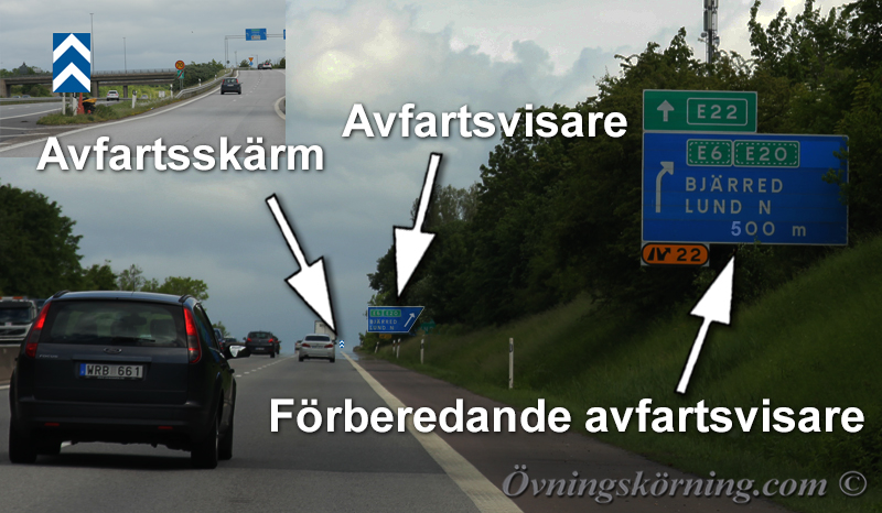 Motorväg. Skyltar inför en avfart