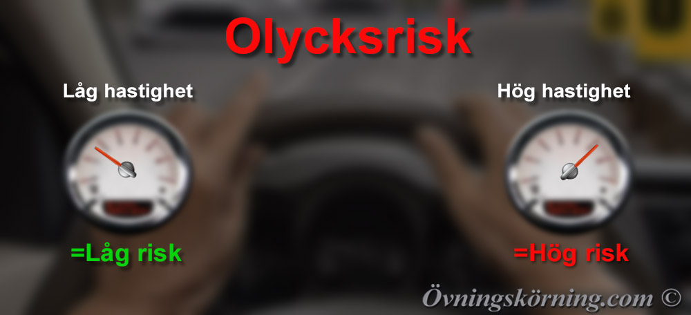 Hastighetsanpassning