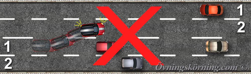 Köra om. Strax före eller på en obevakad järnvägskorsning (gäller ej 2 hjuliga fordon, dom får du köra om).