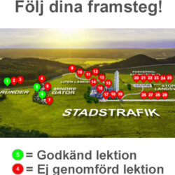 Skapa inloggning